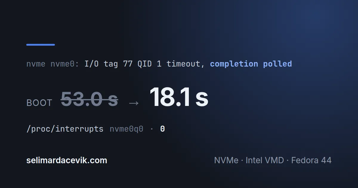 A dark card showing the kernel line 'nvme nvme0: I/O tag 77 QID 1 timeout, completion polled', an interrupt count of zero for nvme0q0, and boot time falling from 53.0 to 18.1 seconds